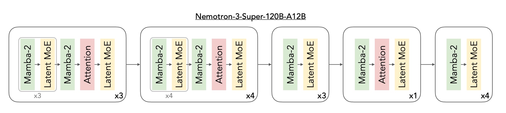 スクリーンショット 2026-03-12 13.30.25