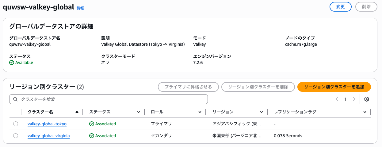 sr-elasticache-gloval-datastore-02