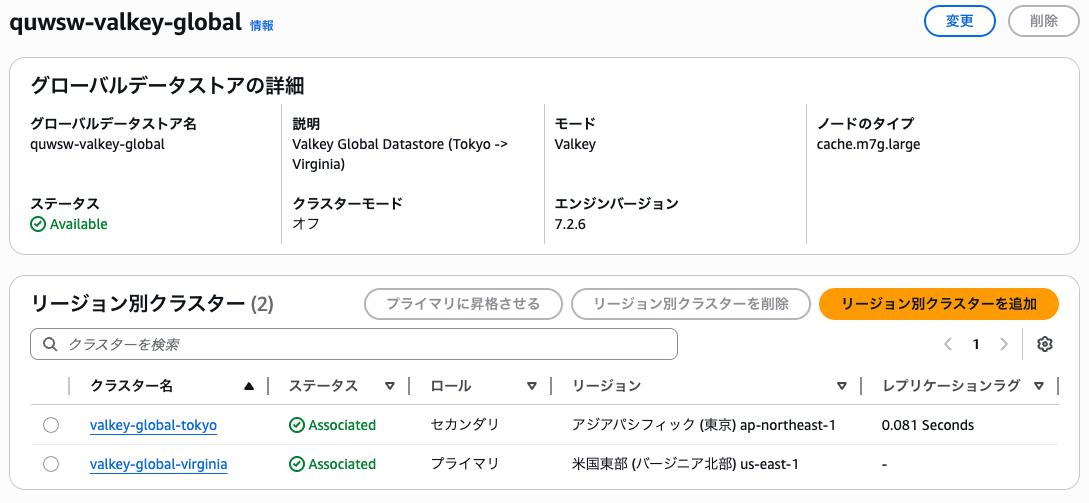 sr-elasticache-gloval-datastore-04