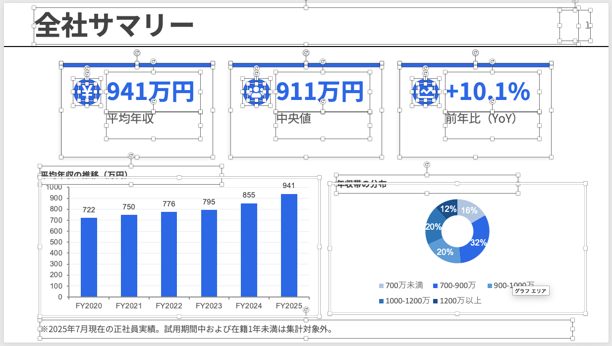 20250313_ai_slide_01