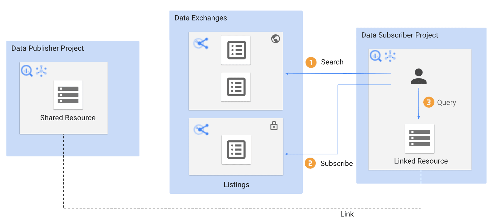 スクリーンショット 2026-03-14 19.35.57
