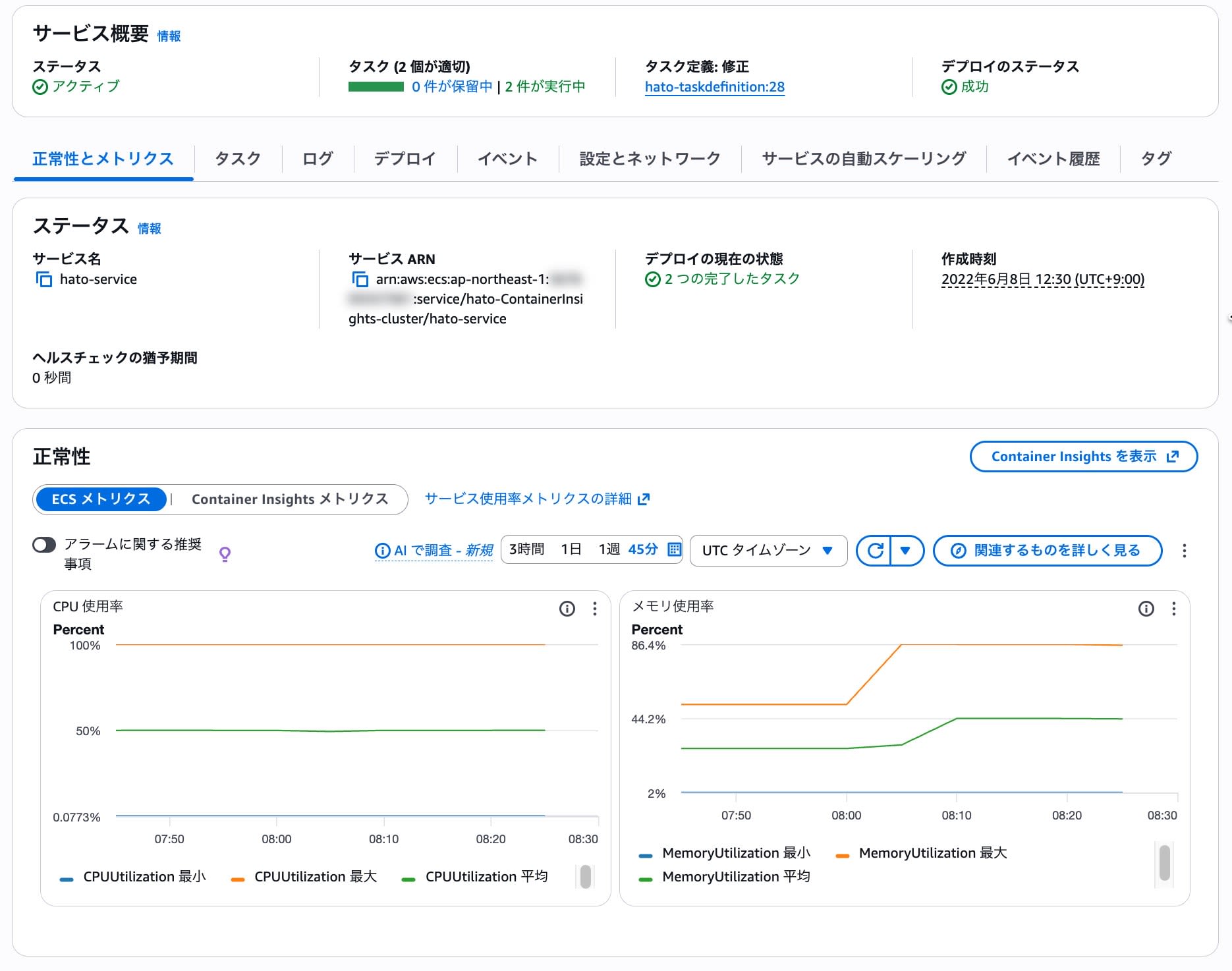 ECS Fargate High Memory Usage Troubleshooting 3