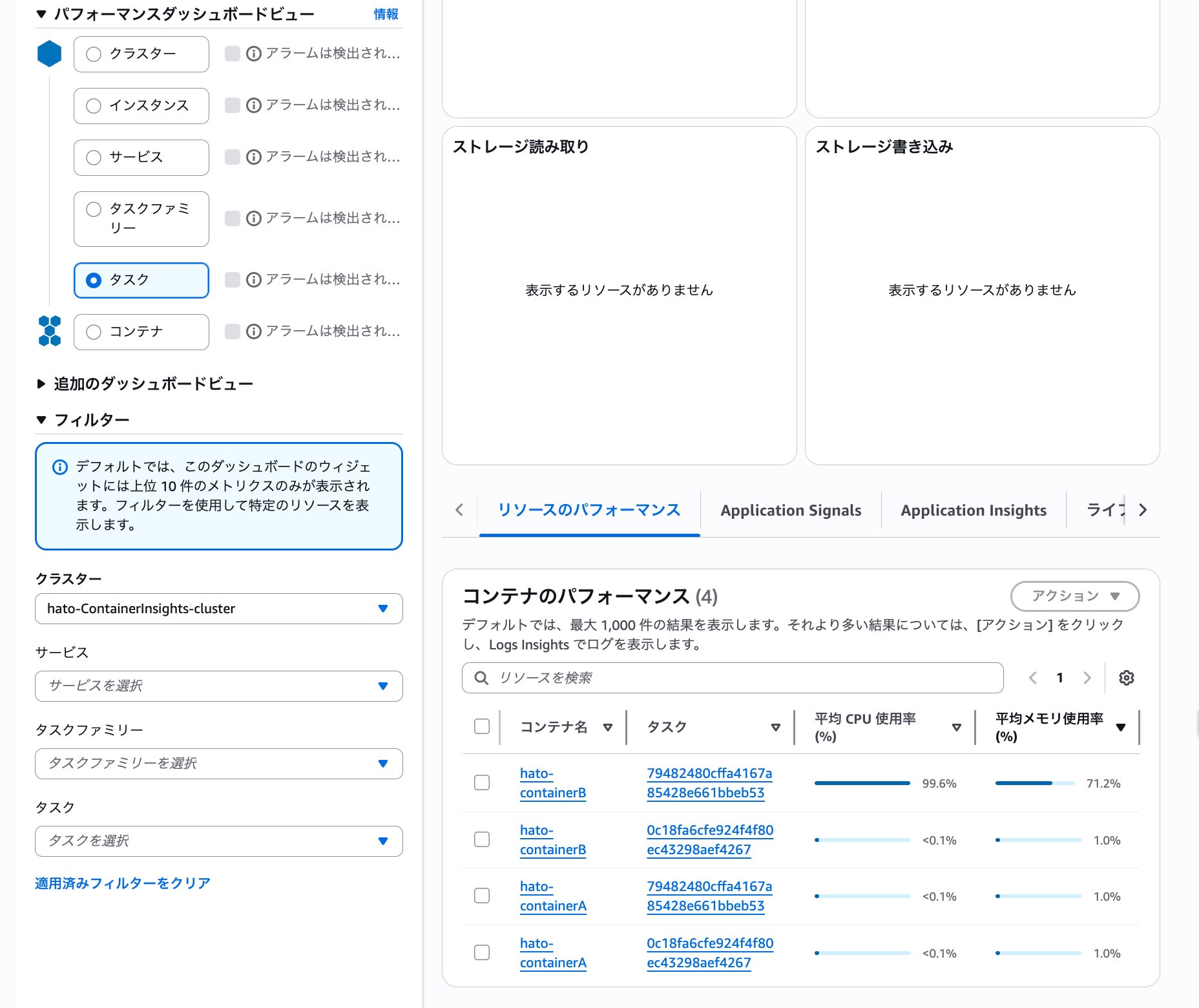 ECS Fargate High Memory Usage Troubleshooting 5