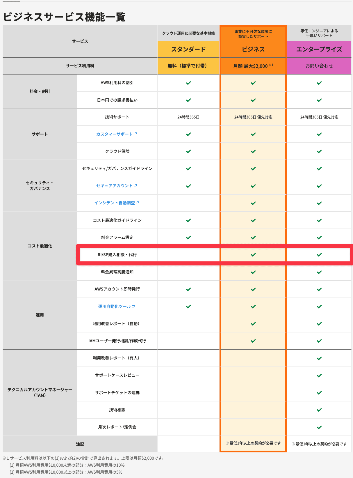 CleanShot 2026-03-17 at 11.05.39@2x