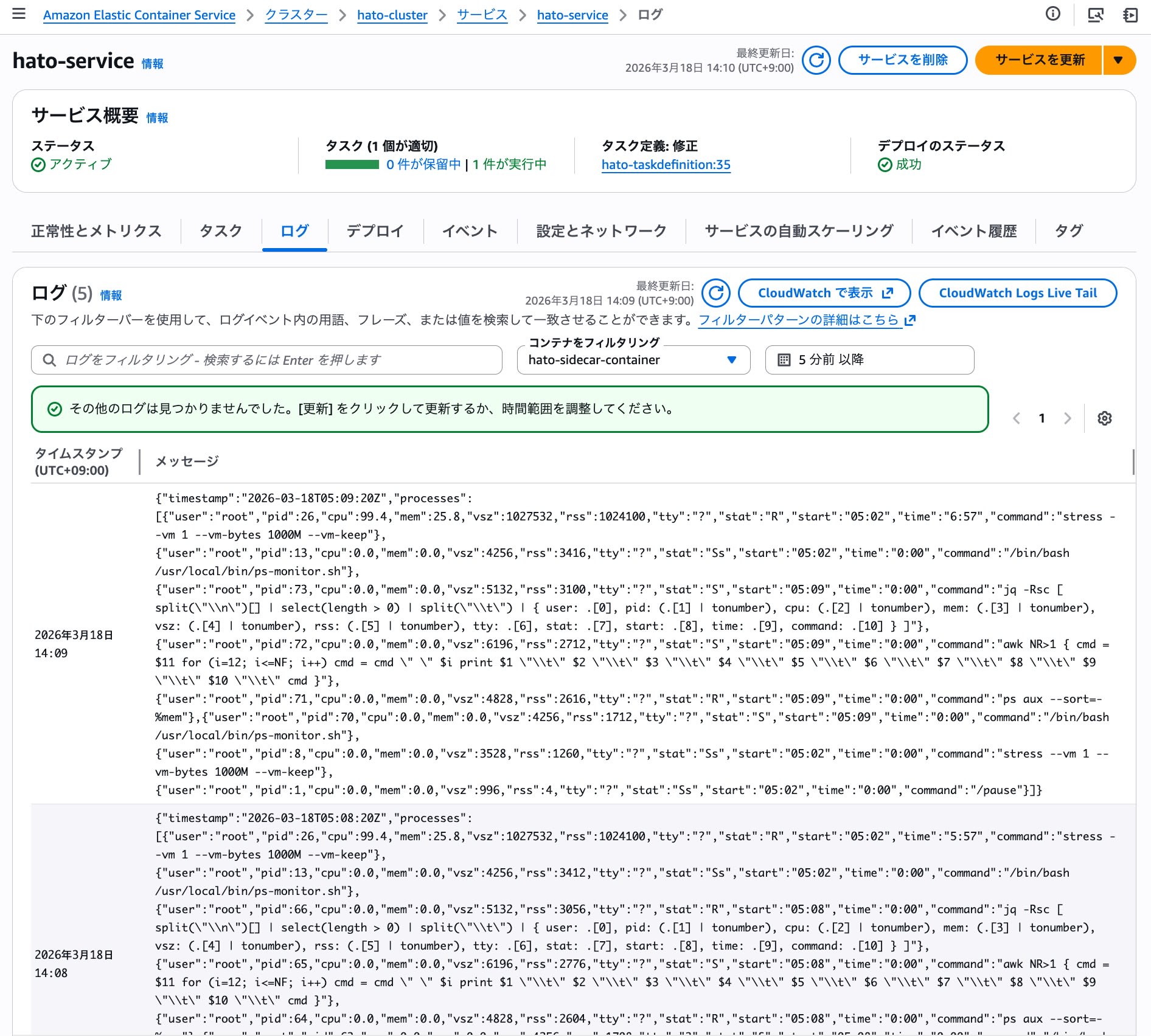 ECS Monitor Process From Sidecar Container 2