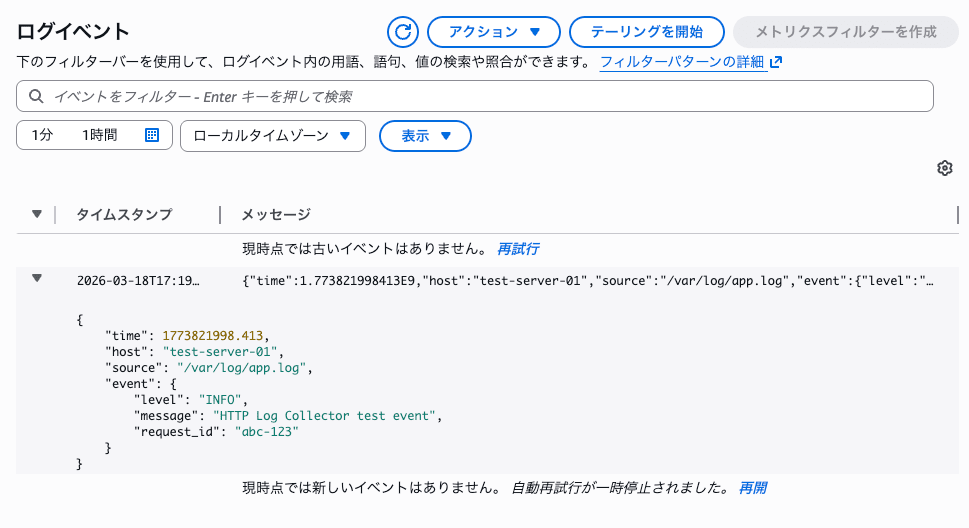 CloudWatchログストリームにHLC形式のログが発行された