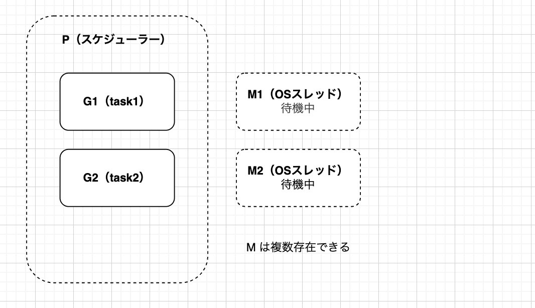 スクリーンショット 2026-03-20 9.34.32
