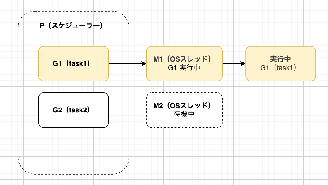 スクリーンショット 2026-03-20 9.34.39