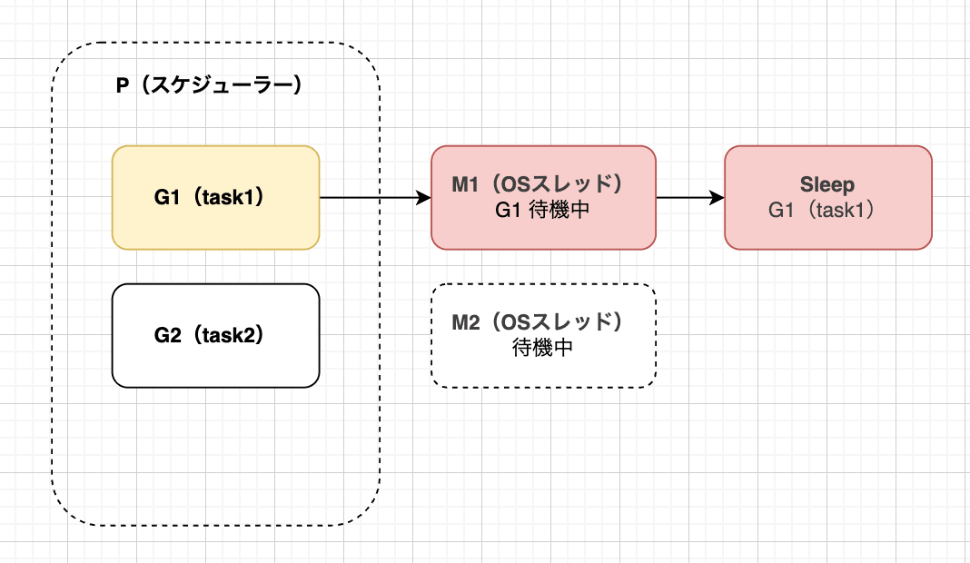 スクリーンショット 2026-03-20 9.34.45