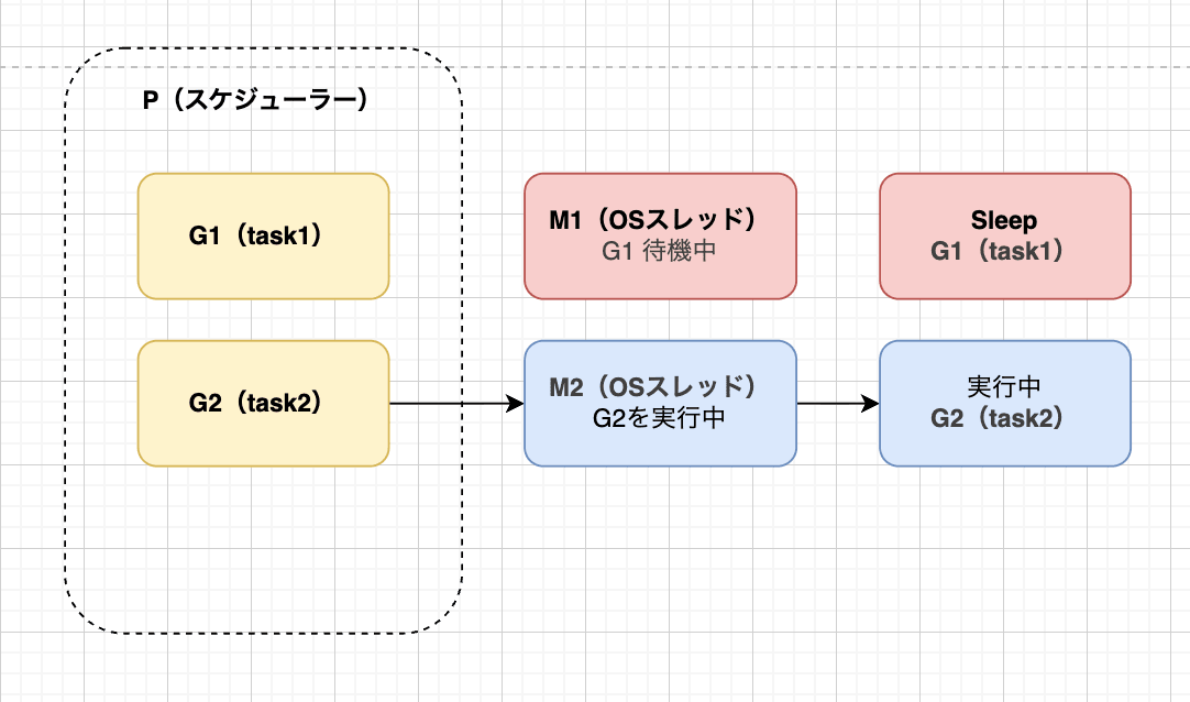 スクリーンショット 2026-03-20 9.34.52