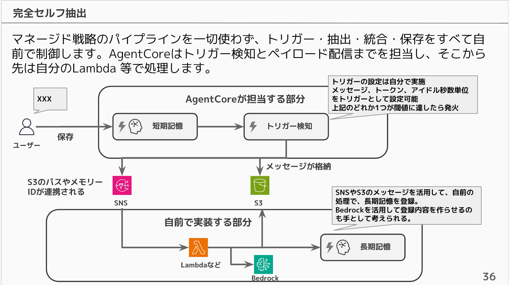 CleanShot 2026-03-20 at 21.45.51@2x