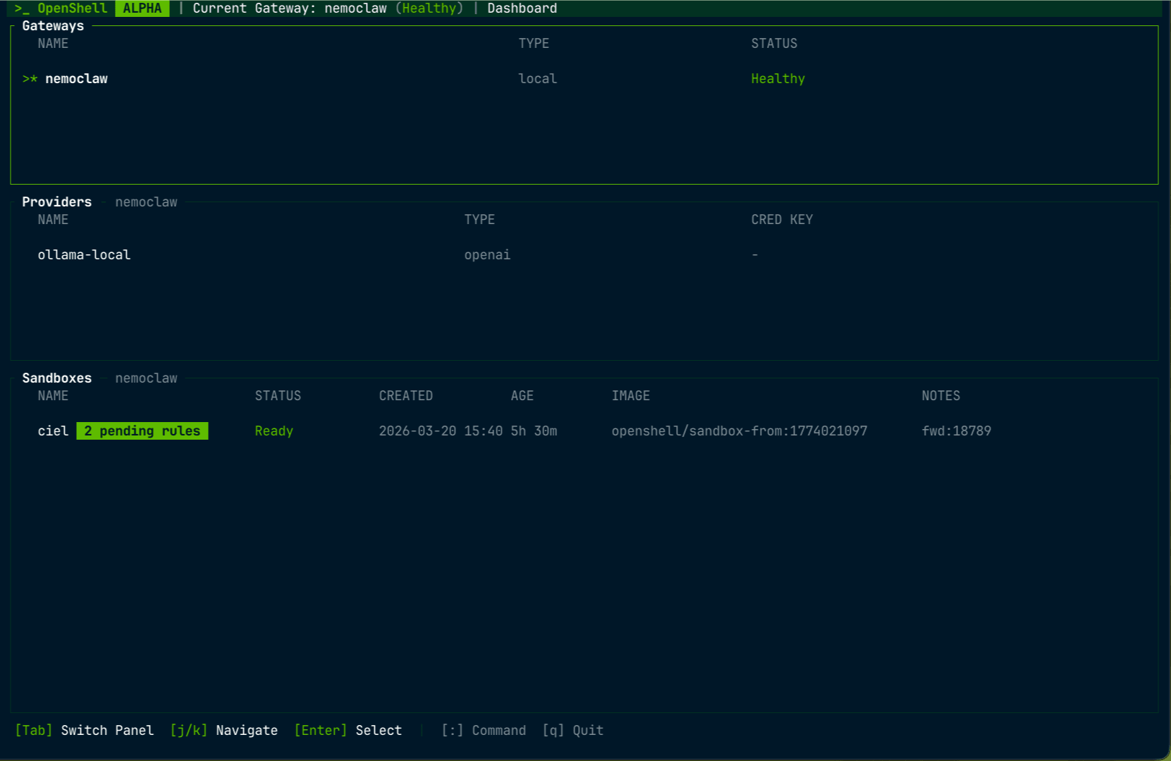 OpenShell TUI でのモニタリング画面