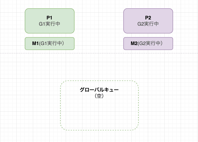 スクリーンショット 2026-03-21 11.37.39