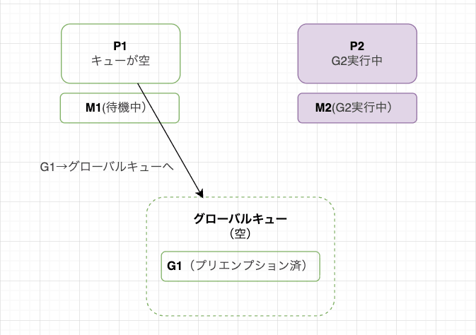 スクリーンショット 2026-03-21 11.37.49