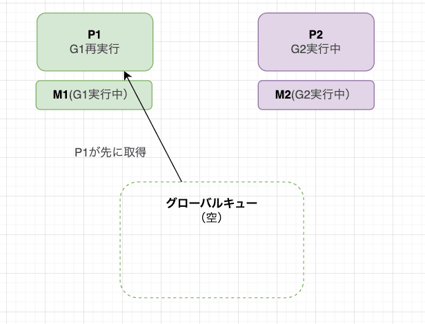 スクリーンショット 2026-03-21 11.37.57