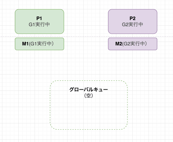 スクリーンショット 2026-03-21 11.38.04
