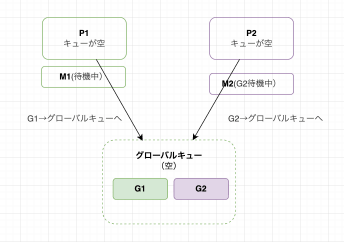 スクリーンショット 2026-03-21 11.38.11