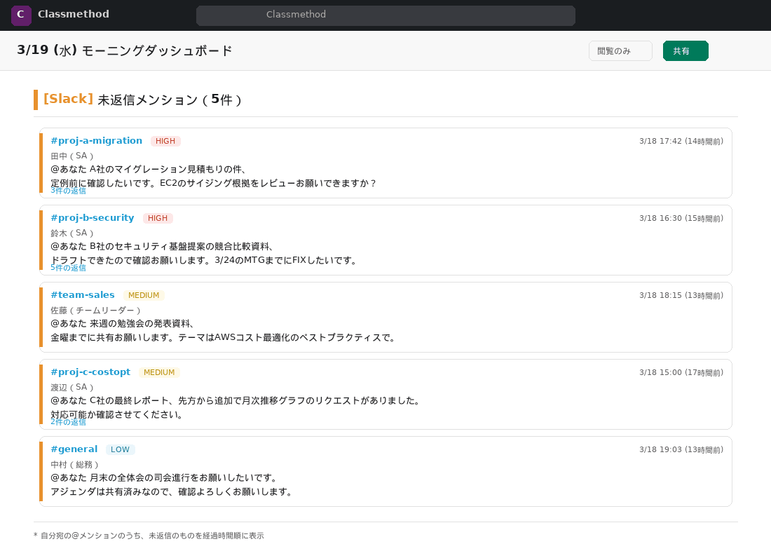morning_dashboard_slack_demo