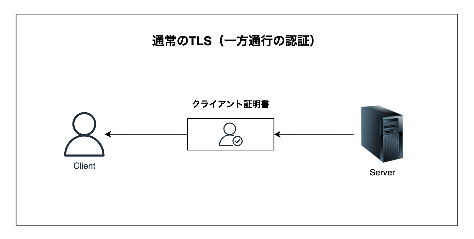 スクリーンショット 2026-03-22 22.36.18