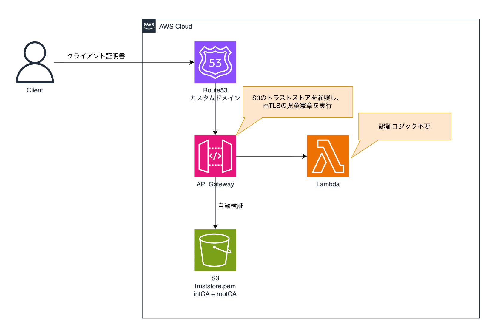 スクリーンショット 2026-03-22 23.12.27
