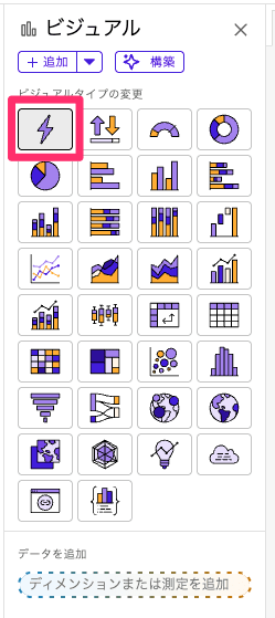 Quick_-_user-inventory_analysis