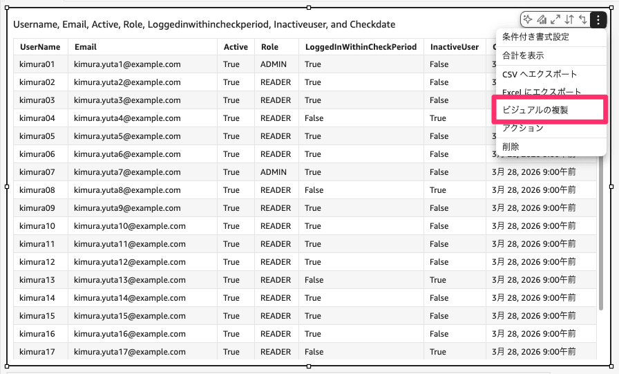 Quick_-_user-inventory_analysis