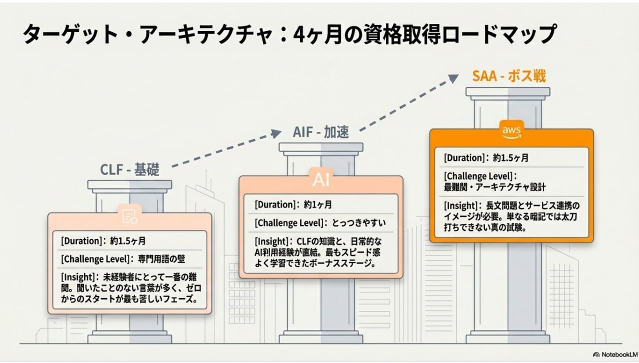 スクリーンショット 2026-03-23 142149