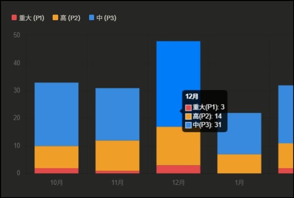 senario1_pattarn_a-2