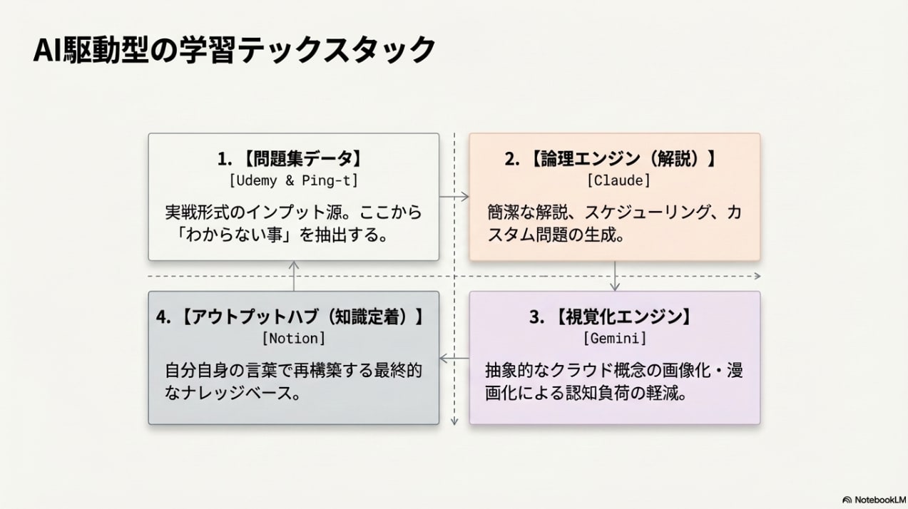 スクリーンショット 2026-03-23 151715