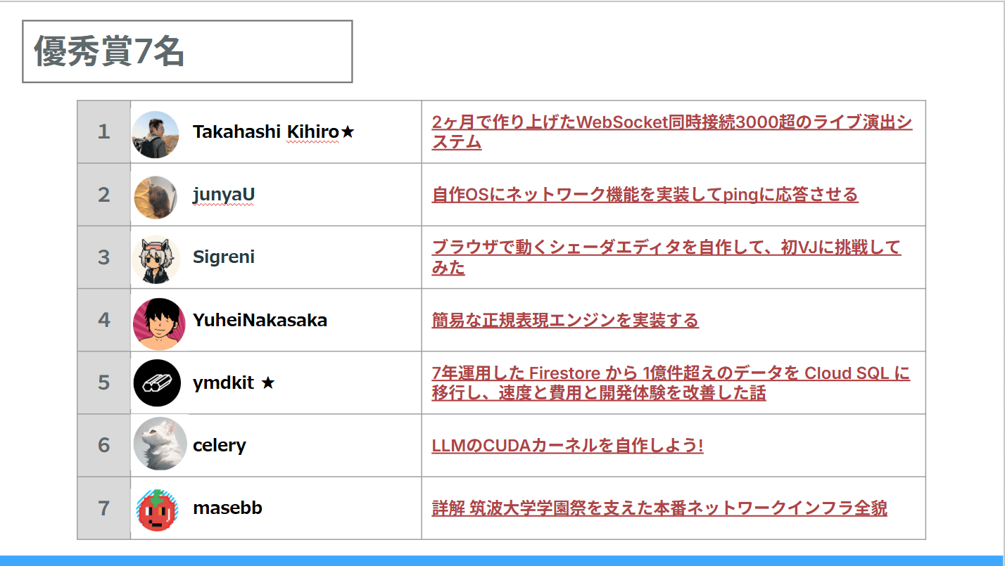 スクリーンショット 2026-03-19 112755