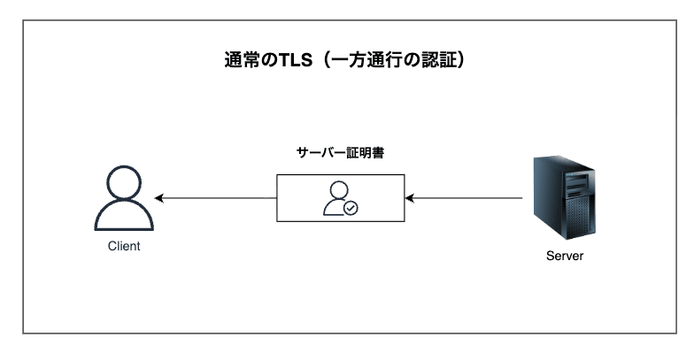 スクリーンショット 2026-03-24 23.53.34