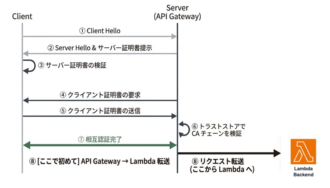 スクリーンショット 2026-03-25 1.32.04