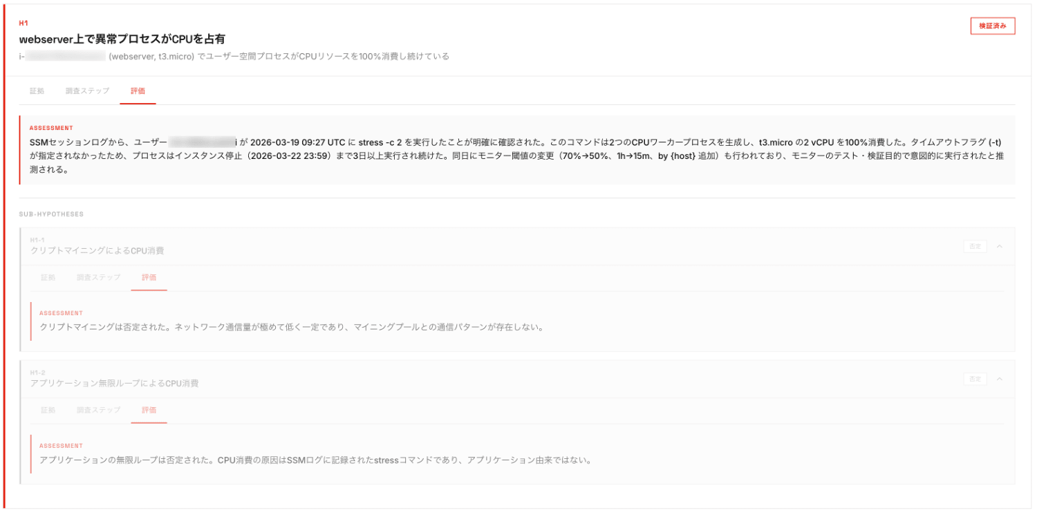 アラートモニター-評価