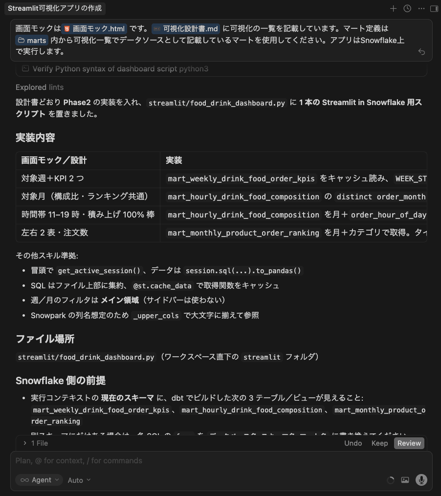 アプリ実装の作成