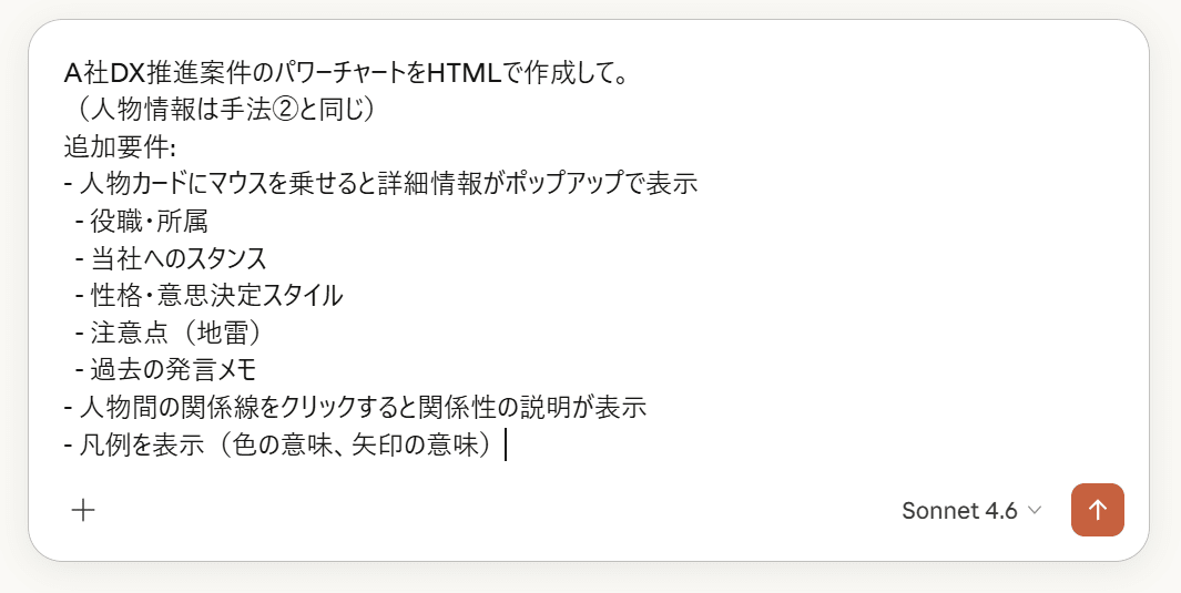 ちchat3