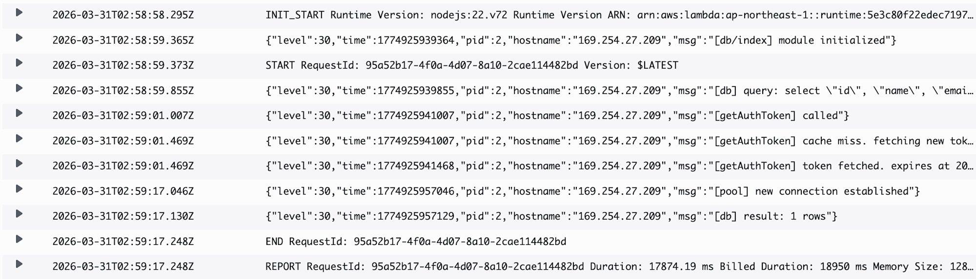 CloudWatch___ap-northeast-1_1