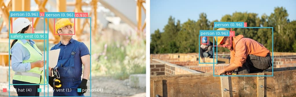 PPE 検出結果(BBox)