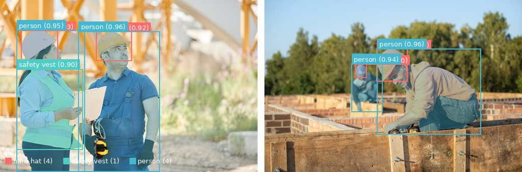 PPE セグメンテーション