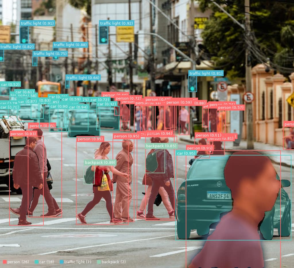 街並みセグメンテーション