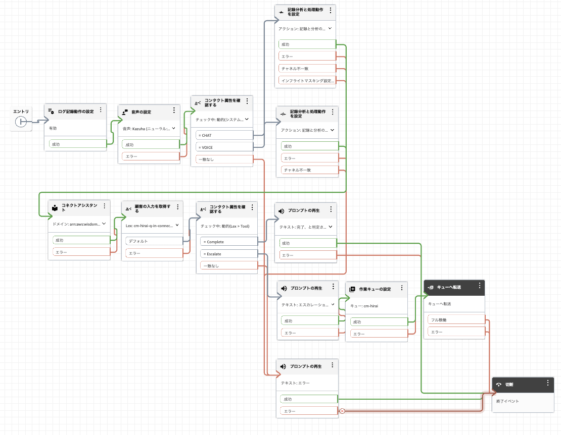cm-hirai-screenshot 2026-04-01 13.22.41