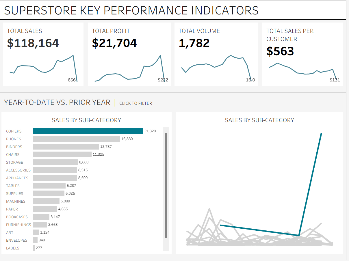 tableau-202601-update-roundcorners-mixedgeofile-no2