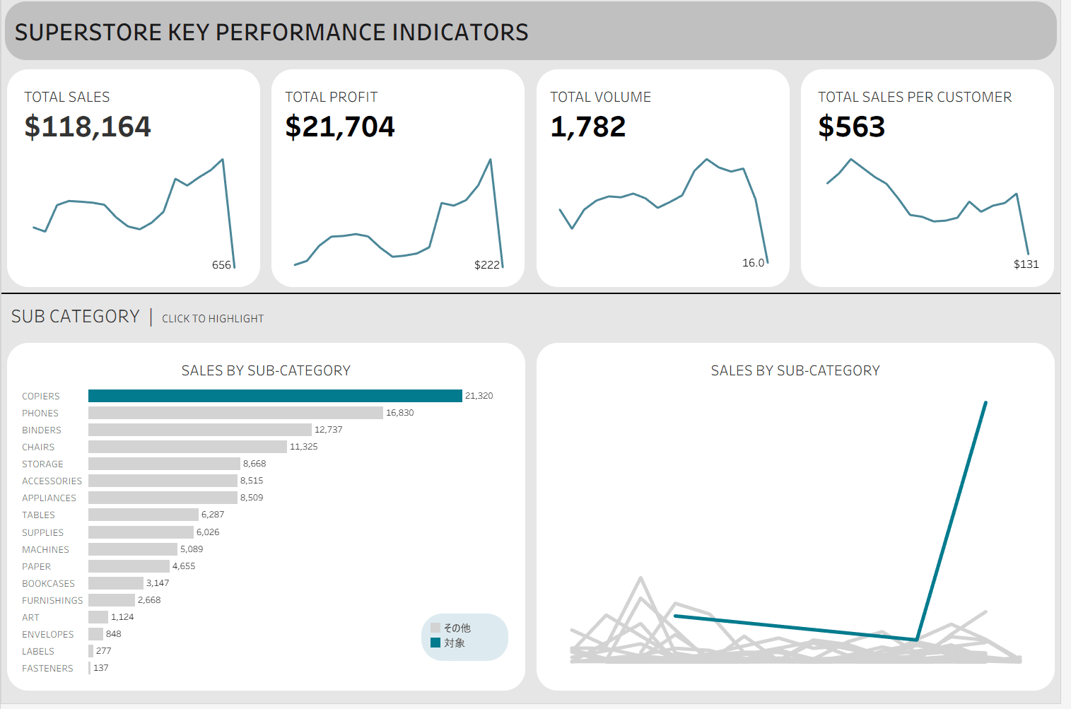 tableau-202601-update-roundcorners-mixedgeofile-no3