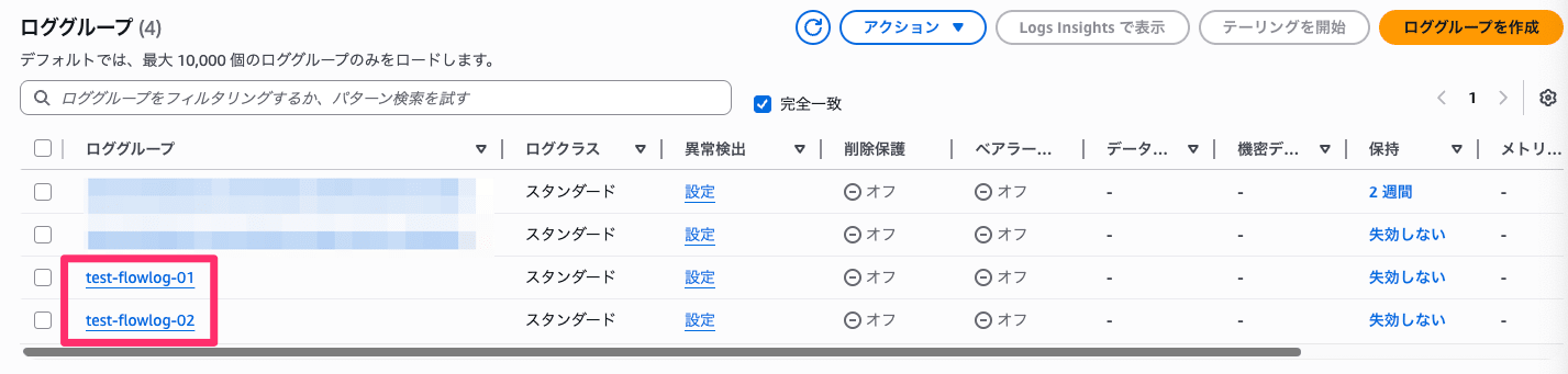 ロググループ___CloudWatch___ap-northeast-1