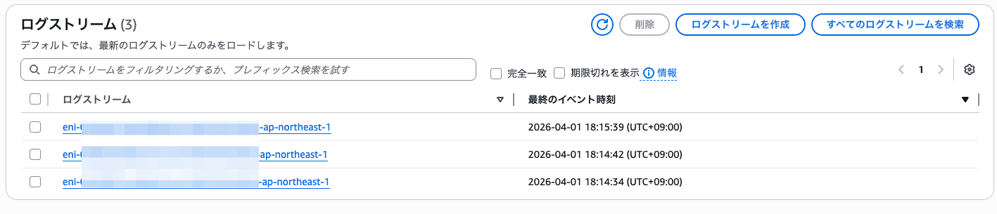 CloudWatch___ap-northeast-1