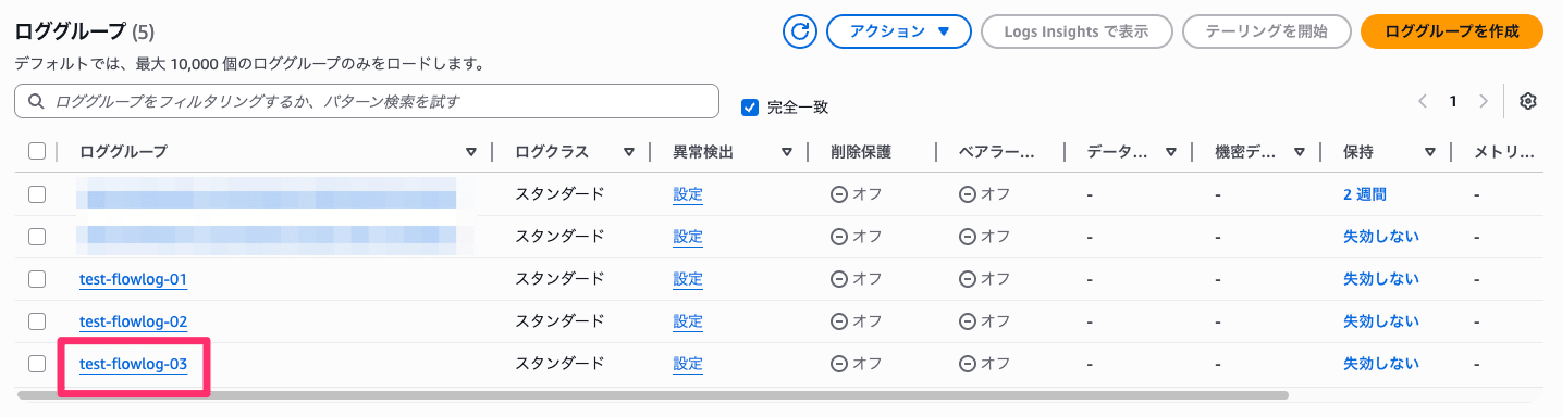 ロググループ___CloudWatch___ap-northeast-1