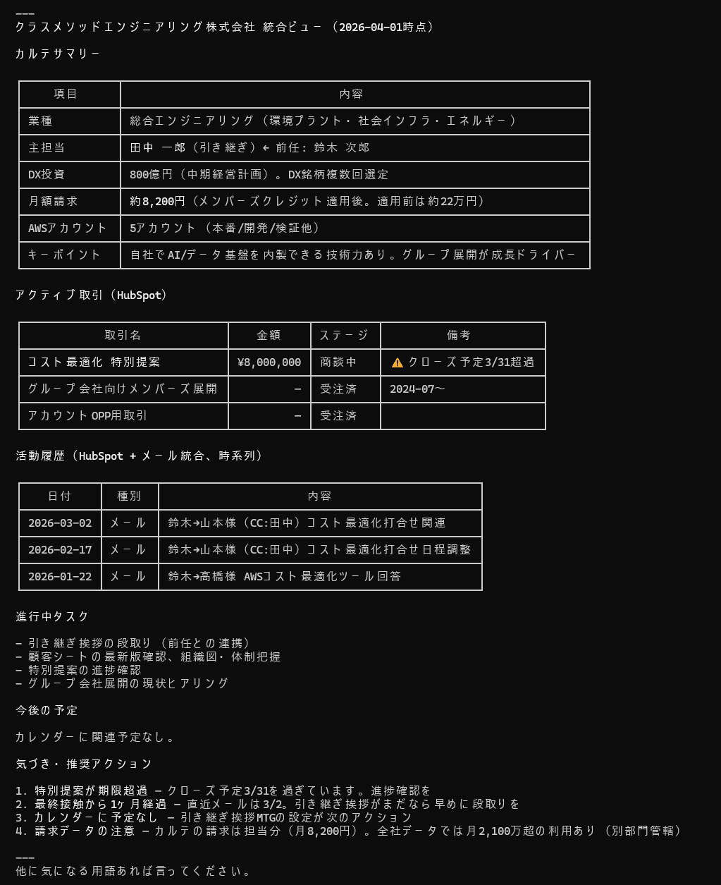 顧客カルテ_sample