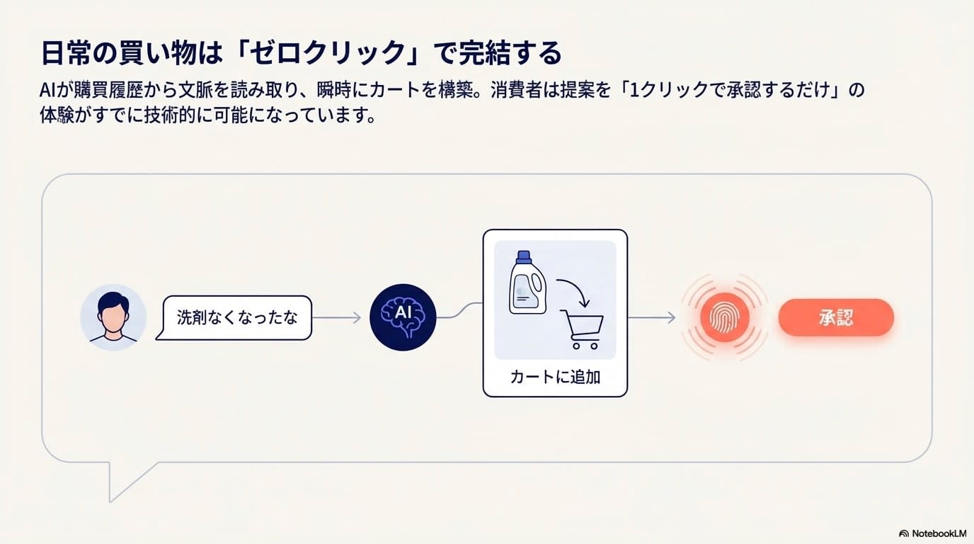 The_Conversational_Storefront2
