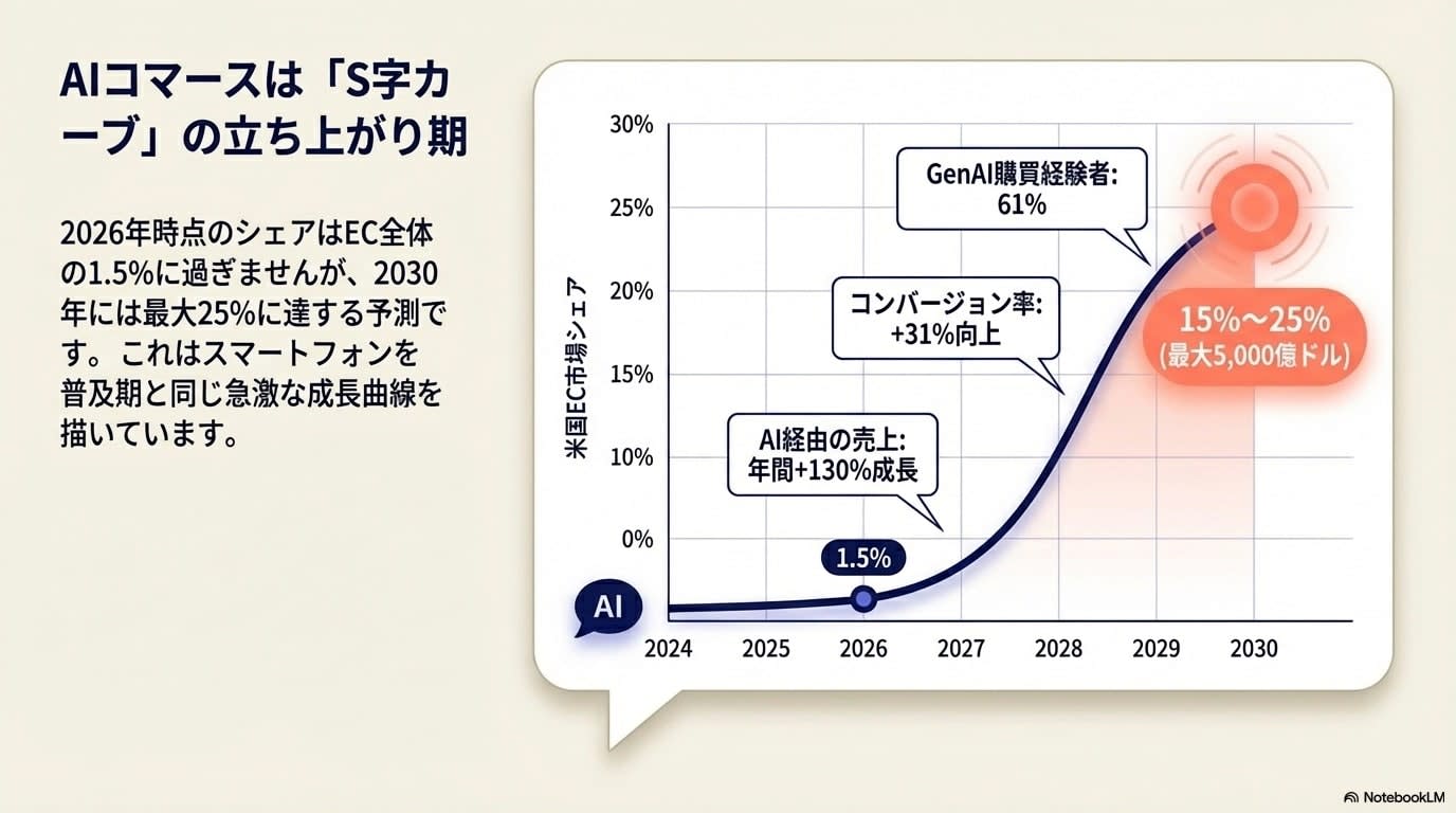 The_Conversational_Storefront4