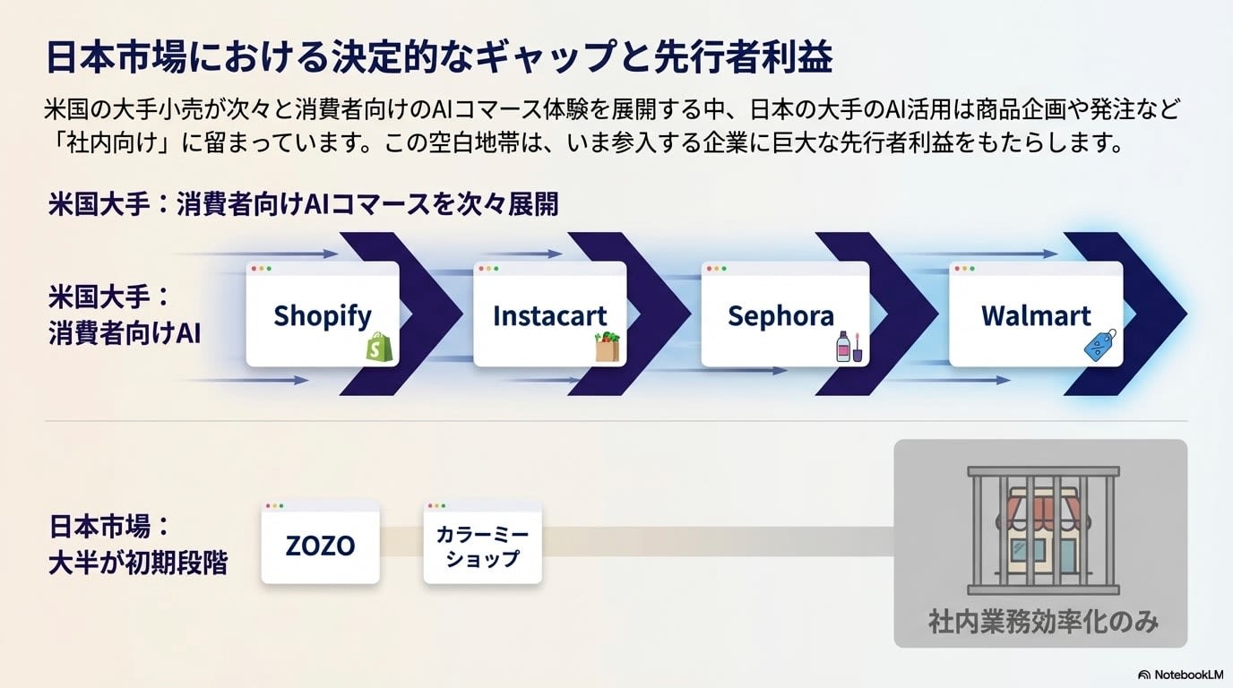 The_Conversational_Storefront5