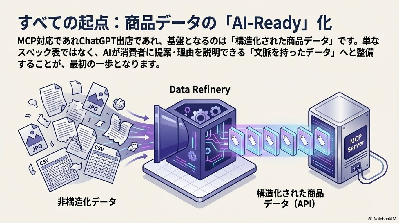 The_Conversational_Storefront10